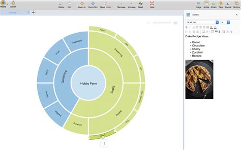 What Is The Best Mind Mapping Software Templatedas