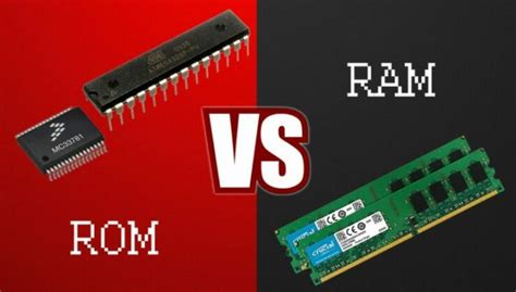 Mengenal Apa Itu RAM Dan ROM Serta Perbedaannya