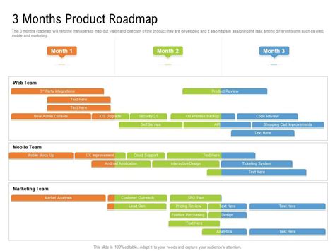 T Ng H P Template Powerpoint Roadmap Cho Bu I Thuy T Tr Nh Chuy N