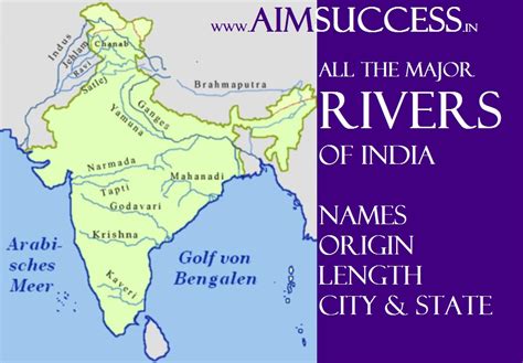 Major River Map Of India United States Map