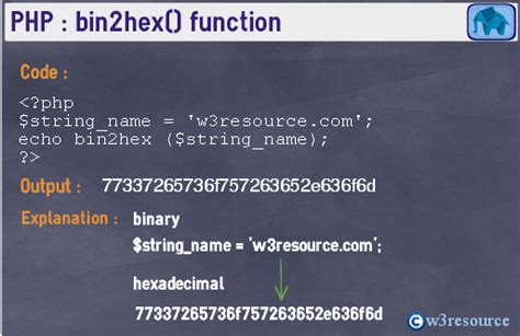 Php Bin2hex Function W3resource