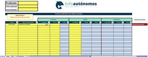 Descargar Plantilla Para El Control De Inventario Fifo Y Pmp