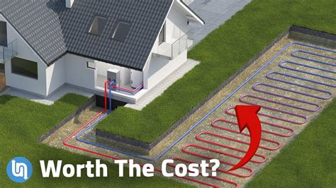 Is Geothermal Heating And Cooling Worth The Cost Heat Pumps Explained