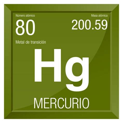 Mercurio Symbol Mercury In Spanish Language Element Number 80 Of