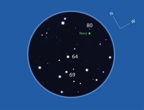 Bright New Nova In Delphinus You Can See It Tonight With Binoculars