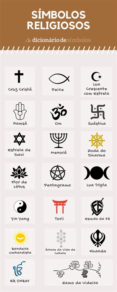 Símbolos Religiosos E Seus Significados Dicionário De Símbolos