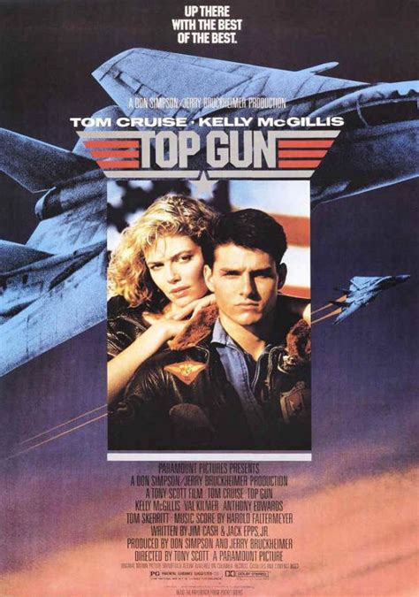 Top Gun Movie Poster 36243