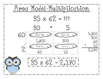 Solve a range of multiplication problems. Area Model Multiplication 2 digits by 2 digits by Ms S BK ...