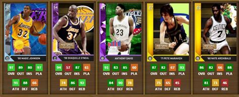Contribute to arunach2/nba_draft_simulator development by creating an account on github. NLSC Forum • MTDB NBA 2K16 Draft Pack Simulator