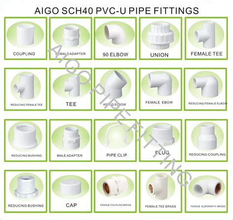 Pvc Fittings For Plumbingpvc Pipe Fittingnames Of Pvc Pipe Fittings