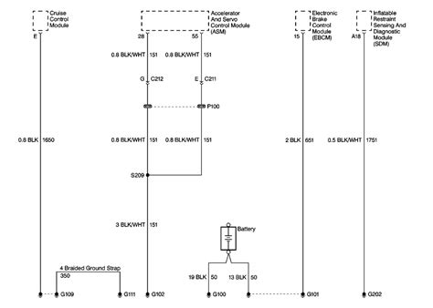 2002 western star 5964 hvac diagram : | Repair Guides | F Car | Wiring Systems (2 Of 5) | AutoZone.com