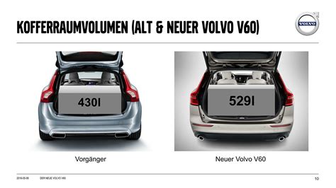Radość zakupów i 100% bezpieczeństwa dla każdej transakcji. Volvo V60: Die 2. Generation im 1. Test! - autofilou