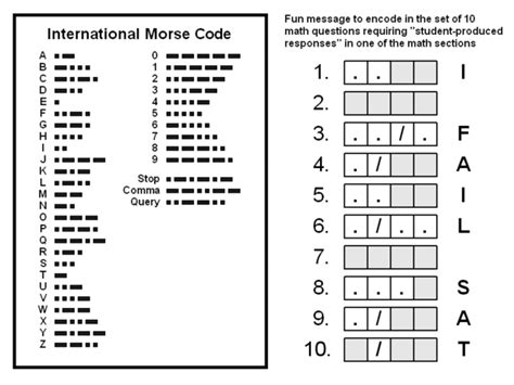 Learn Morse Code Learning Morse Code Coding Morse Code