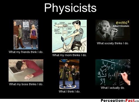 Physicists What People Think I Do What I Really Do Perception