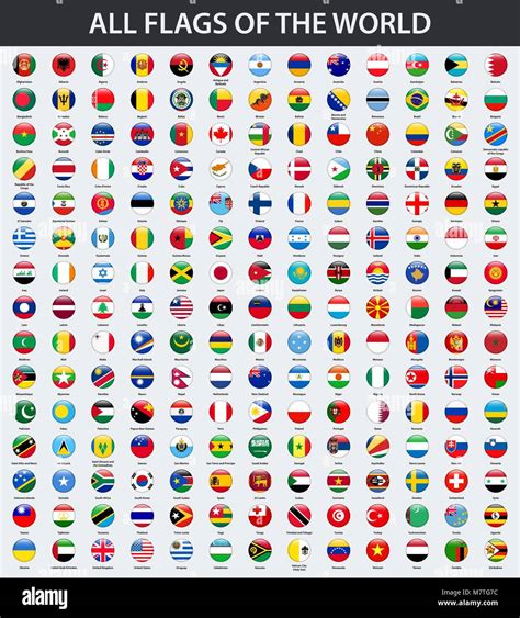 All Flags Of The World In Alphabetical Order Round Circle Glossy