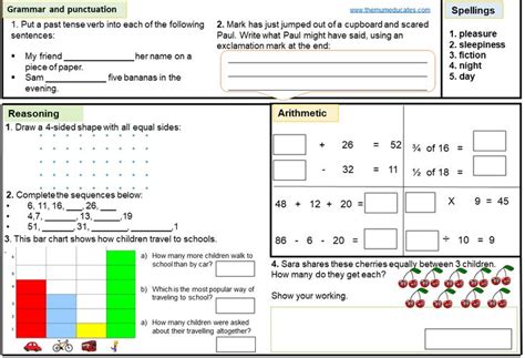 Free Ks Sats Worksheets And Practice Papers The Mum Educates Math