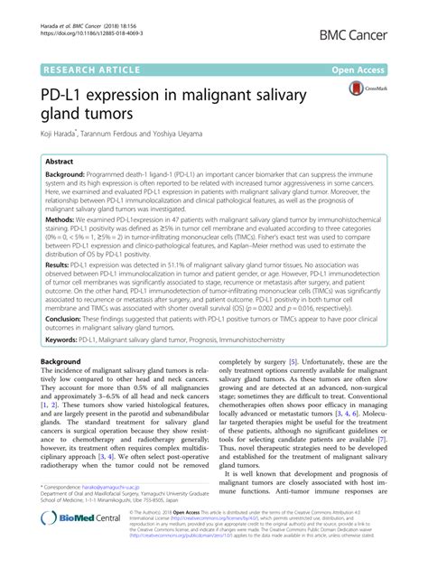 PDF PD L Expression In Malignant Salivary Gland Tumors