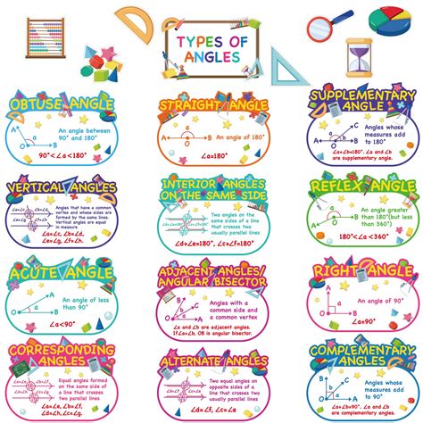 Buy 20 Pieces Math Classroom S Types Of Angles Bulletin Board Set Math