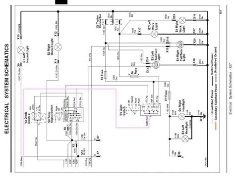 A Comprehensive Guide To John Deere Z335e Wiring Diagrams