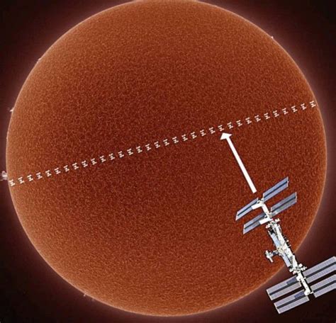 Space Station As It Passes Across The Face Of The Sun Wordlesstech