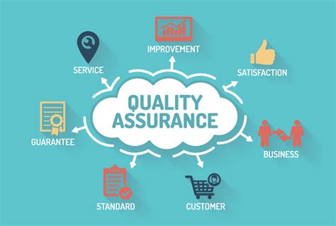Quality Assurance Green Vision Technical Services Pvt Ltd
