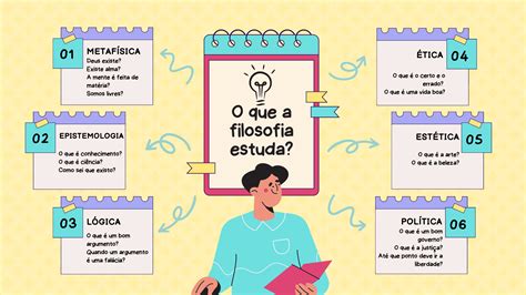 Aulas De Filosofia Para Ensino Médio