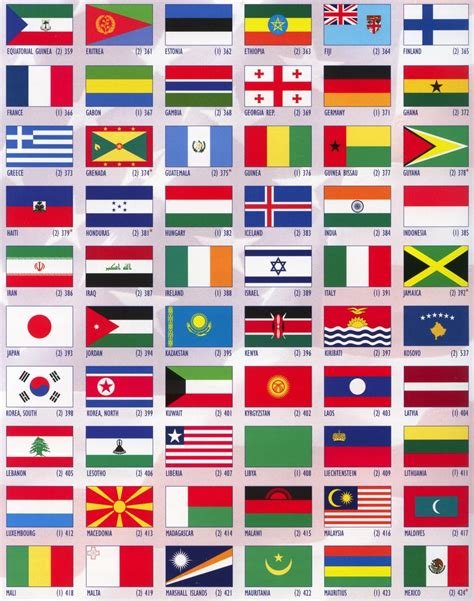 International Flags 3x5 4x6 5x8 All Nations Countrys