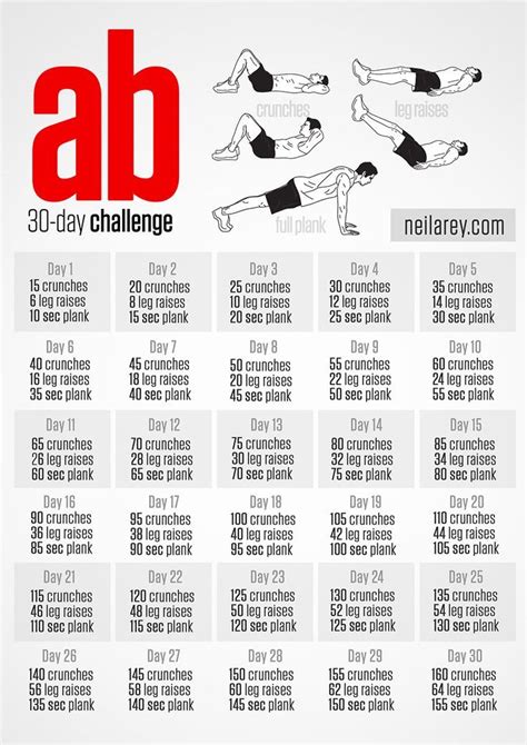 35 Trends For Ab Workouts At Home Without Weights Aarpauto
