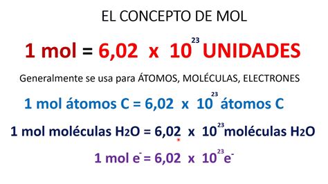 Conceptos De Mol Número De Avogadro Masa Molecular Y Masa Molar Youtube