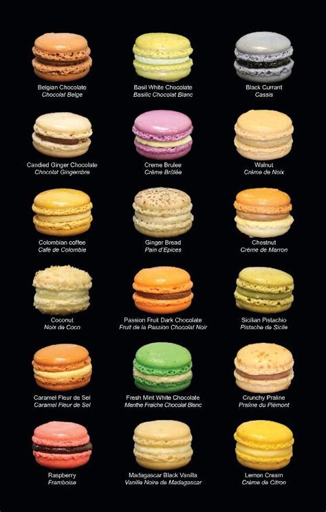 Le Macaron Flavors Cooking And Baking Baking Recipes Cookie Recipes