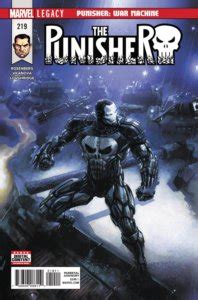 The Punisher Vol Punisher Comics