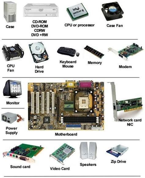 Triazs Computer Hardware Parts Picture