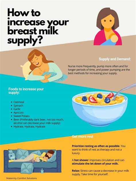 Proven Ways To Increase Your Breast Milk Supply Fast