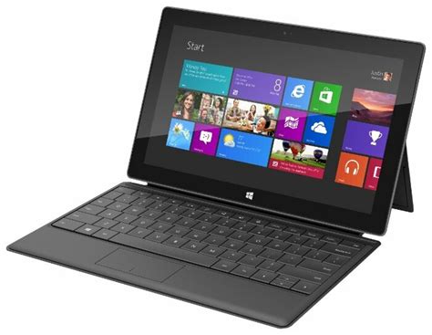 Планшет Microsoft Surface Pro — купить в интернет магазине по низкой
