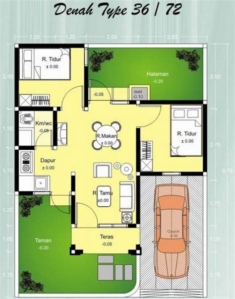 Rumah minimalis type 36 adalah pilihan bijak. Konsep 28+ Renovasi Rumah Type 72
