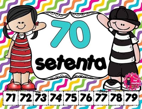Pin De Veronica Terromed En Números Del 1 Al 20 En 2020 Números