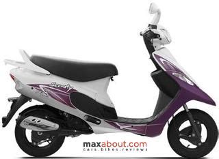Advanced ecothrust engine the advanced ecothrust engine with. TVS Scooty Pep Plus Price, Specs, Review, Pics & Mileage ...