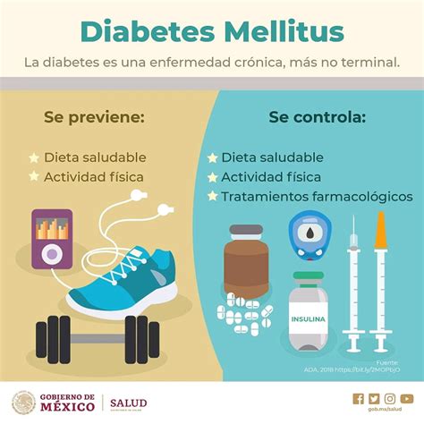 Arriba Foto Prevencion Y Tratamiento De La Diabetes Lleno
