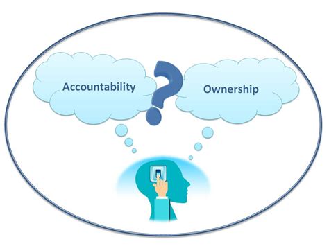 The Crucial Difference Between Being Accountable and Taking Ownership | WOW Leaders, WOW ...