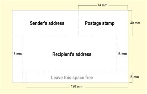 Where to put an attention line on an envelope. How to address a letter in Germany - All About Berlin