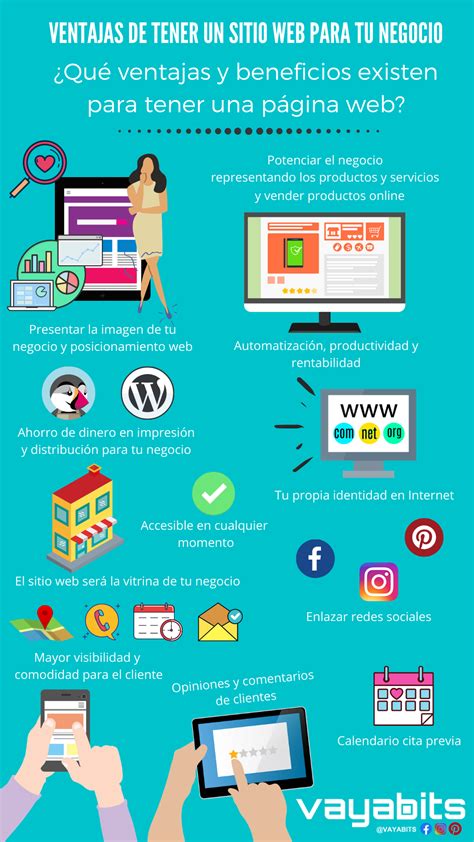 Descubre Los Beneficios Y Ventajas De Tener Un Sitio Web Creativos In