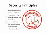 Application Security Principles