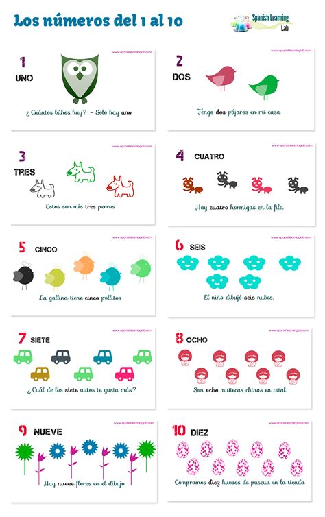 How To Count In Spanish From 1 To 10 Darla Castonguays Money Worksheets