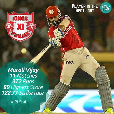 Our Player In The Spotlight For Kings Xi Punjab Is Murali Vijay Ever