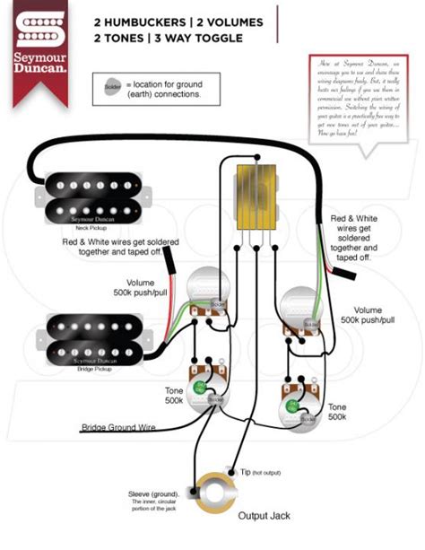 Epiphone pickup color code same as gibson. Epiphone Humbucker Wiring Diagram - Wiring Diagram & Schemas