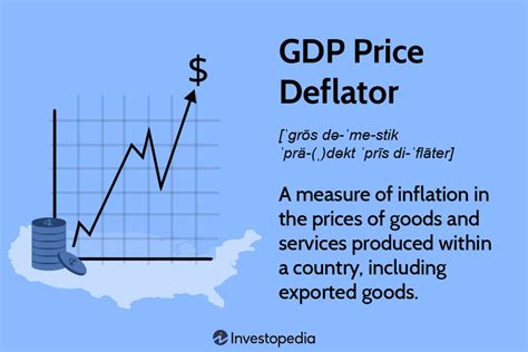 What Is The Gdp Price Deflator And Its Formula