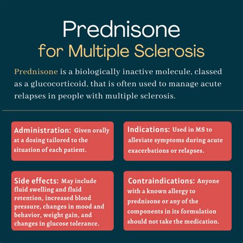 Prednisone For Ms Uses Side Effects And More Multiple Sclerosis