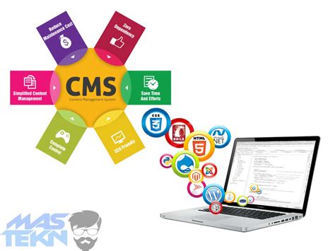 Aplikasi CMS dan fiturnya | Belajar Informatika Sukma