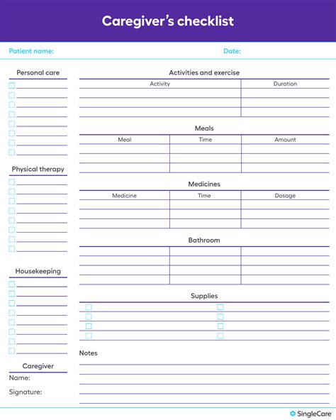 Free Printable Caregiver Daily Checklist Template