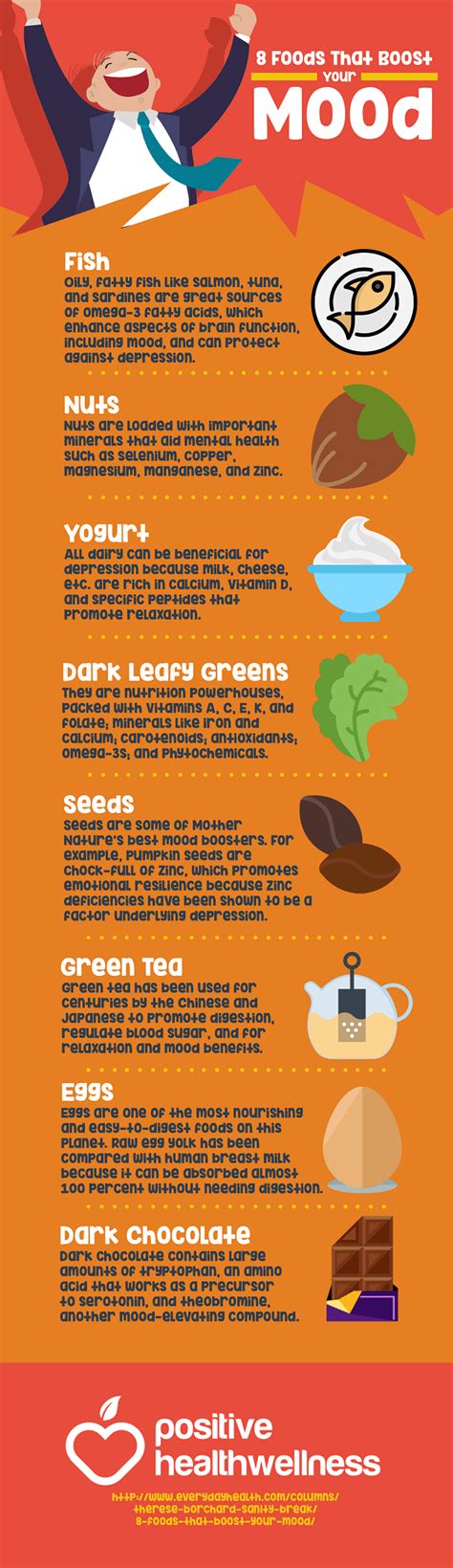 Foods That Boost Your Mood Infographic